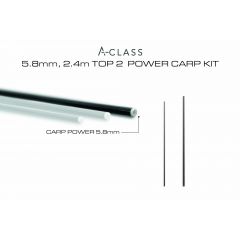 Guru A-Class Generic Carp Power Kit 5.8mm 2.4m
